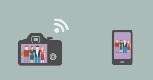 A Camera and a spartphone: Graphical represetation View